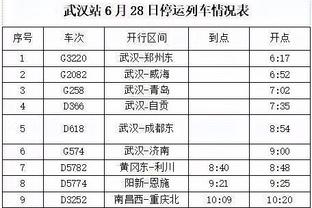 樱桃主帅：利物浦在100分钟内都保持着高强度，4个高质量进球